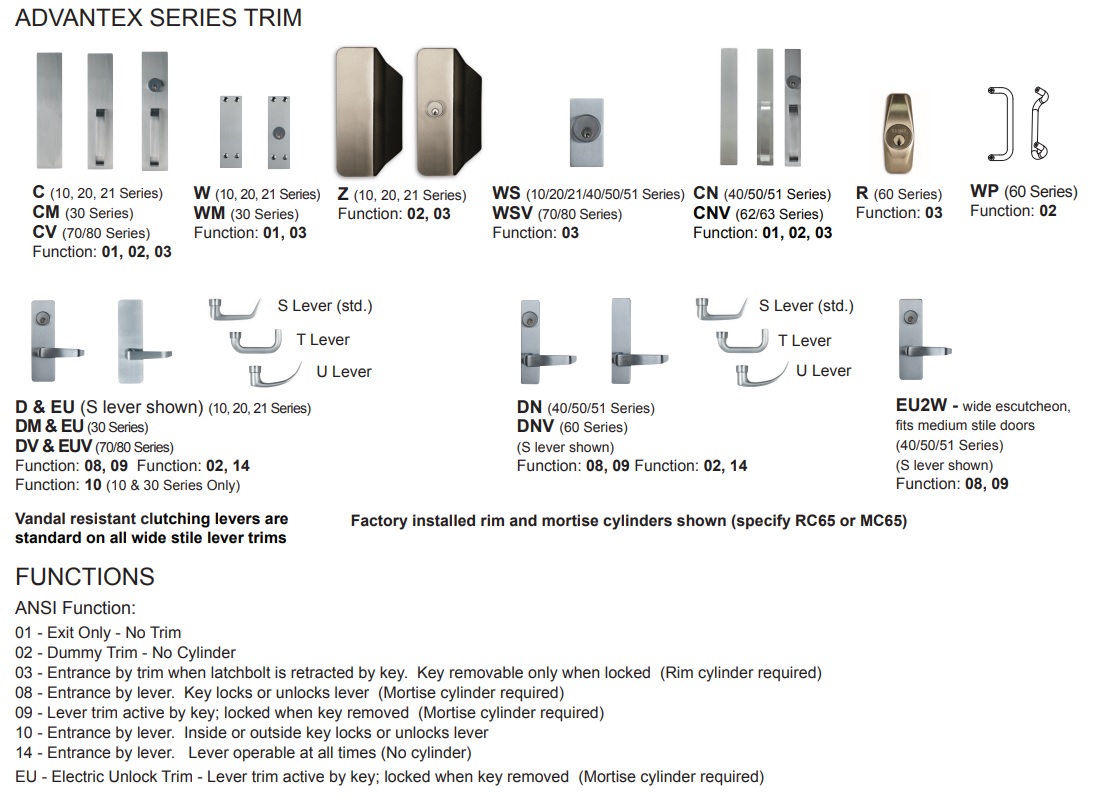 Advantex Series Trims