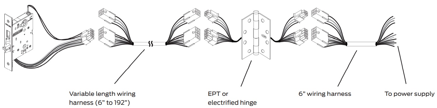 Allegion Connect | Electrified Lock with Molex Connector