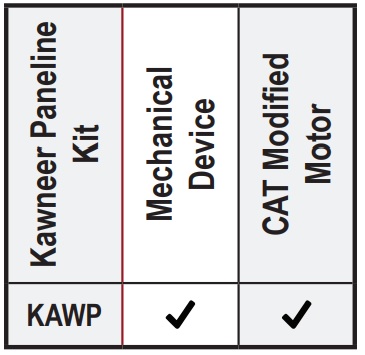 Command Access MLRK1-KAWP Matrix