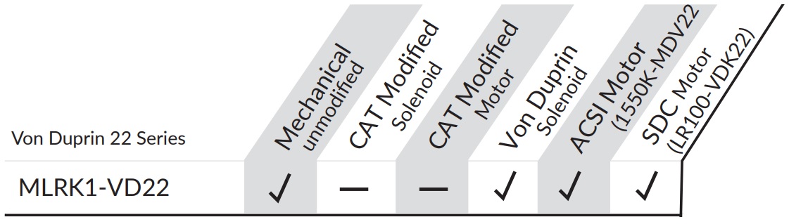 Command Access MLRK1-VD22 Matrix