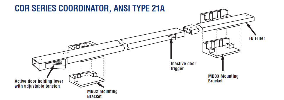 cordinator-part-image.png