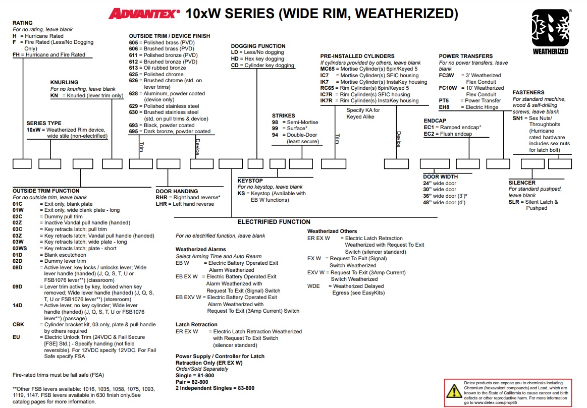 Detex 10W how to order