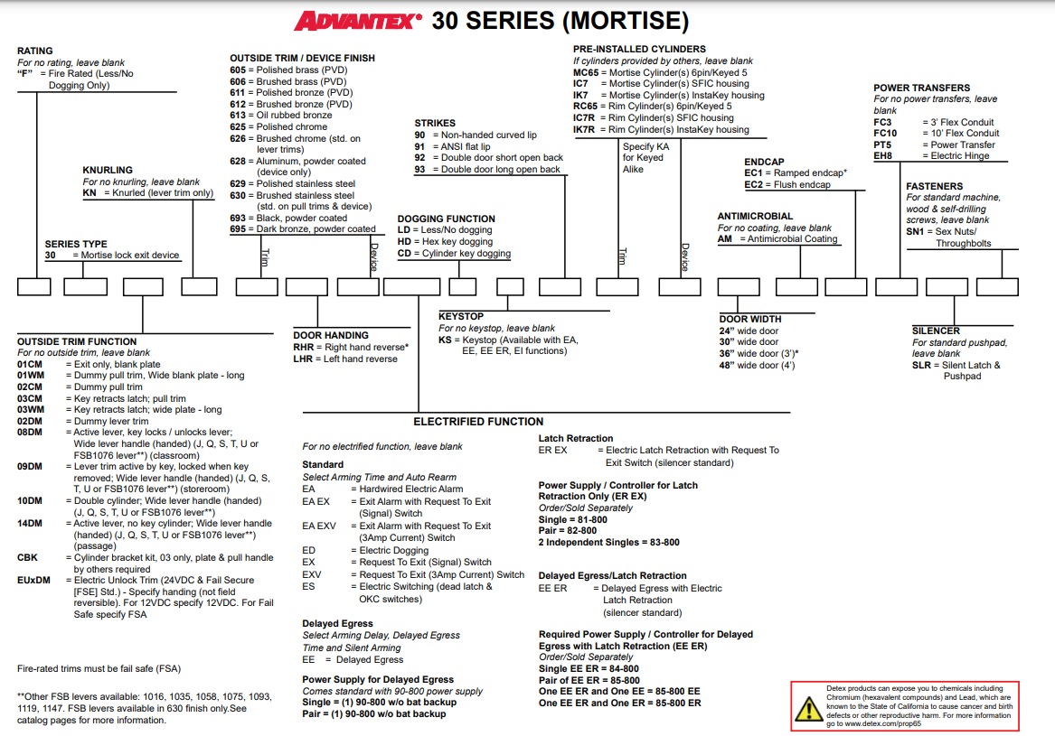 Detex 30 Mortise Exit Device How To Order