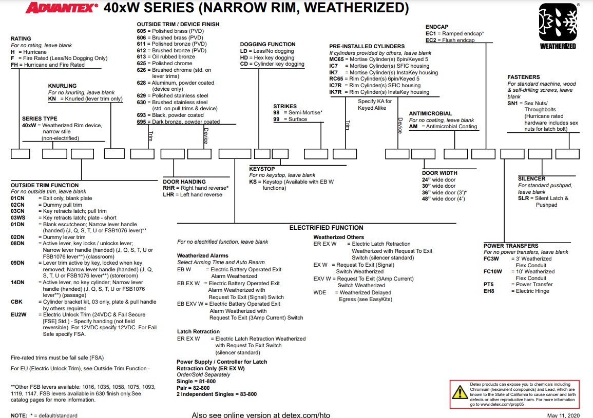 Detex Advantex 40W How To Order