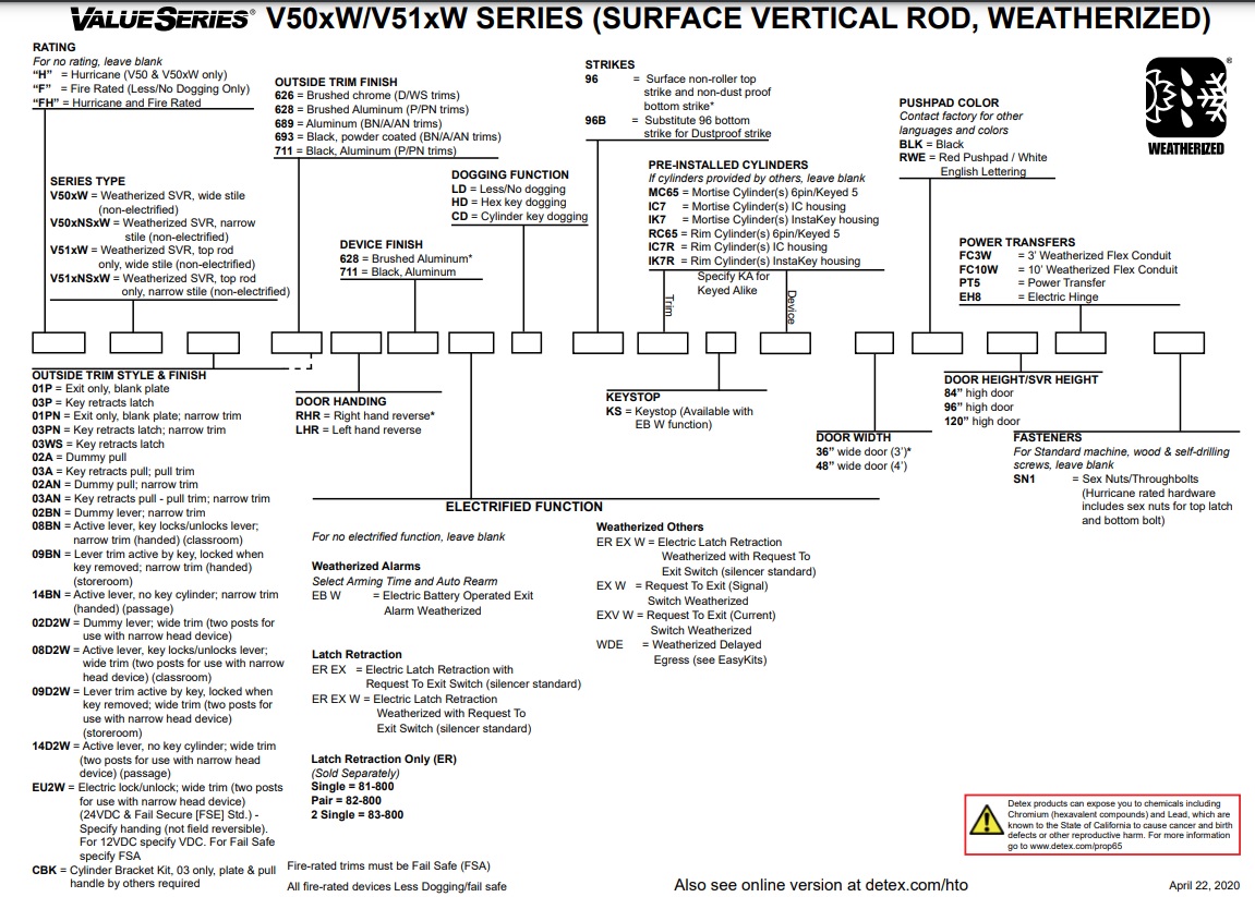 Detex V50xW How To Order