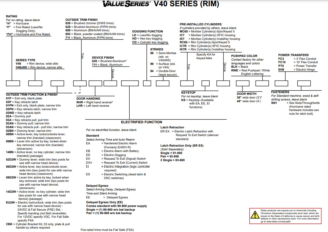 Detex ValueSeries V40 How To Order