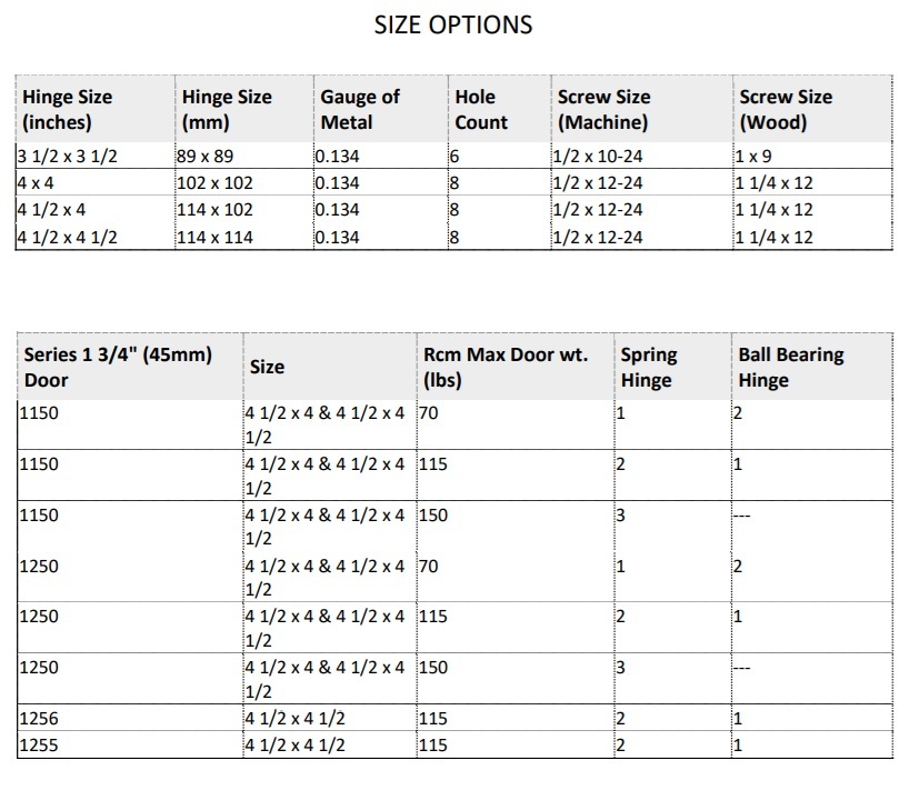 Hager 1250 Size Option