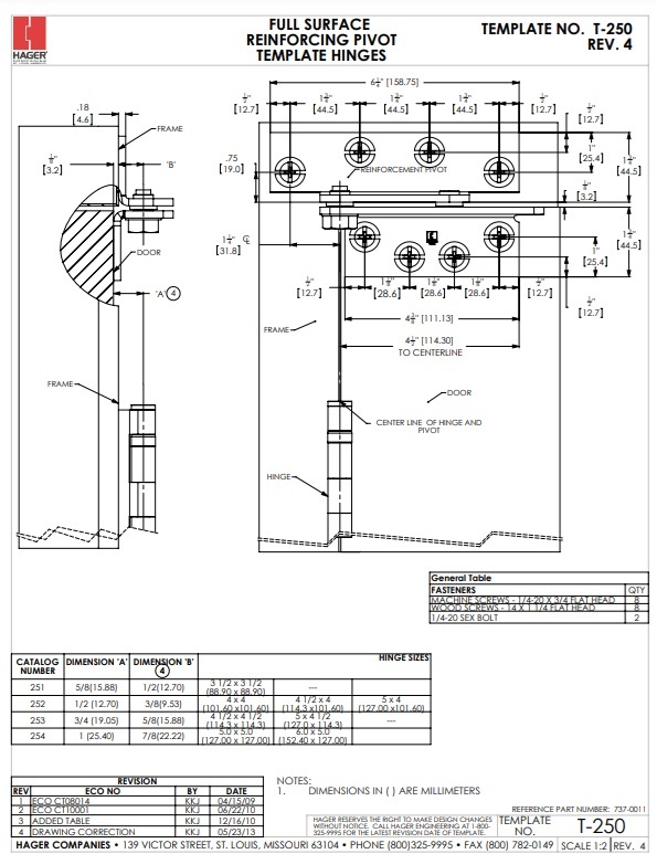 Hager 252 Pivot Template File