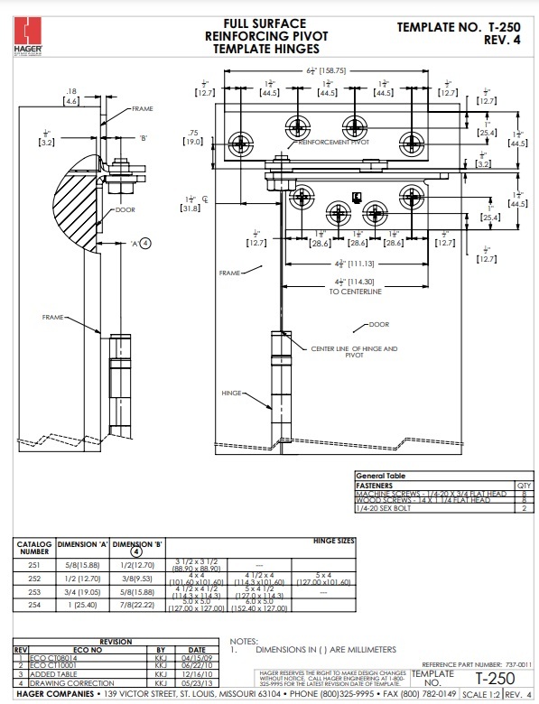 Hager 253 Pivot Template File
