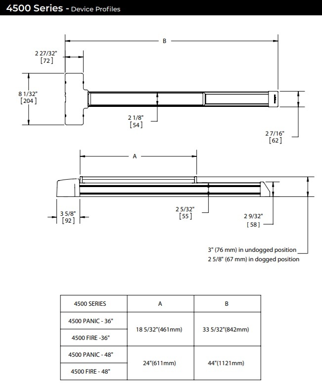 Hager 4500 Exit Device Profile