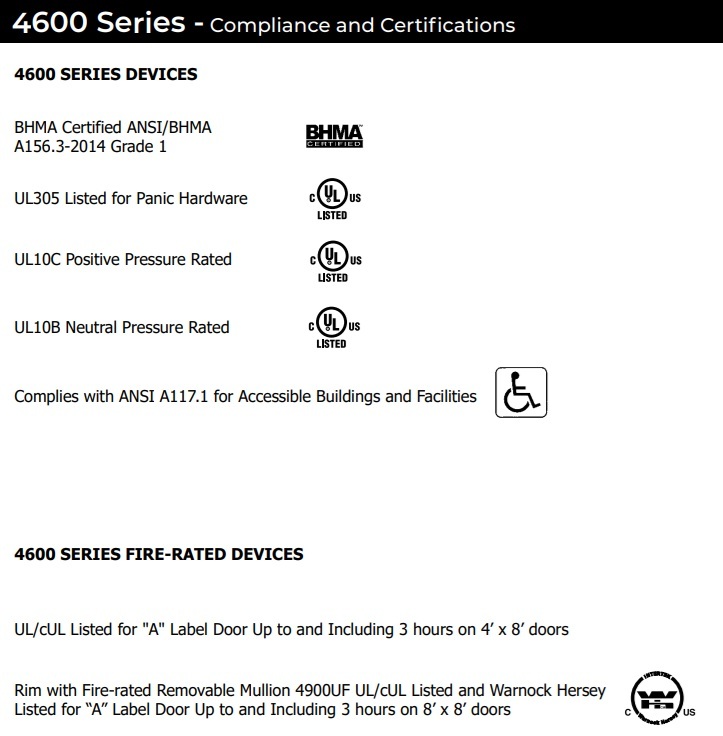 Hager 4600 Exit Device Compliance and Certification