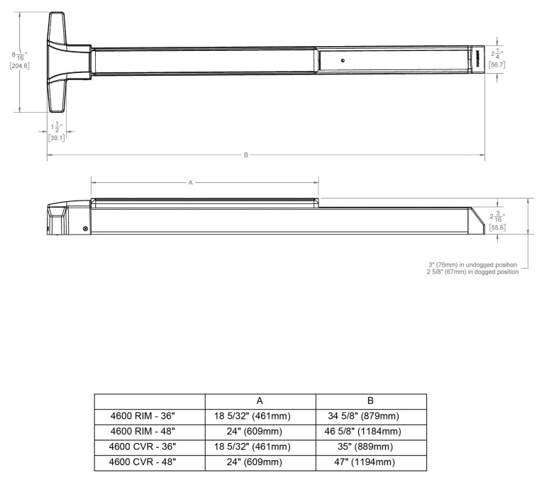 Hager 4600 Exit Device Profile