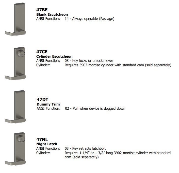 Hager 4700 Escutcheon Trim Functions