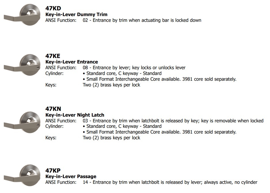 Hager 4700 Key In Lever Trim Functions