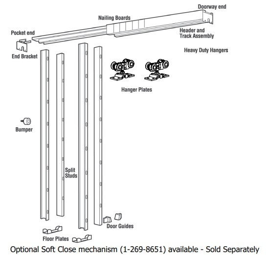 Hager 9600 Content Diagram Hager 9600 Content Diagram
