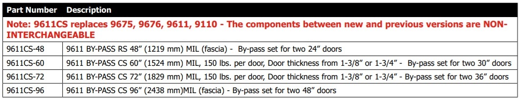 Hager 9611CS Product Specification