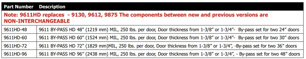 Hager 9611HD Product Specification Hager 9611HD Product Specification
