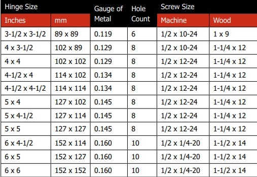 Hager BB1279 Full Mortise Hinge Size Option Hager BB1279 Full Mortise Hinge Size Option