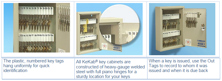 HPC Keykab Features