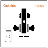 Schlage L9044-LV9044 Privacy With Cointurn Outside Mortise Lock