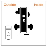 Schlage L9056 Office and Inner Entry  Mortise Lock With Automatic Unlocking