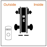 Schlage L9060 Apartment Entrance Mortise Lock