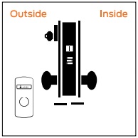 Schlage L9070 Classroom Mortise Lock