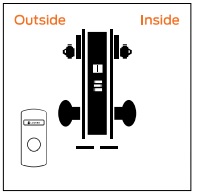 Schlage L9071 Classroom Security Mortise Lock