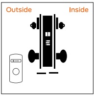 Schlage L9077 Classroom Security Holdback Mortise Lock