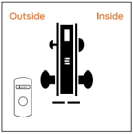 Schlage L9440-LV9440 Privacy With Deadbolt Mortise Lock