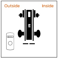 Schlage L9457 Classroom Security Lock With Deadbolt