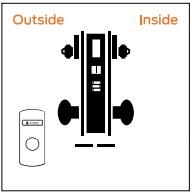 Schlage L9458 Classroom Security Lock With Deadbolt And Auxiliary Latch