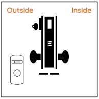 Schlage L9465 Closet Storeroom Mortise Lock