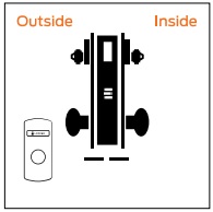 Schage L9466 Store-Utility Room Lock With Deadbolt