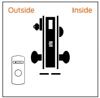 Schlage L9473 Dormitory Bedroom Mortise Lock