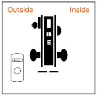 Schlage L9480 Storeroom Mortise Lock With Deadbolt