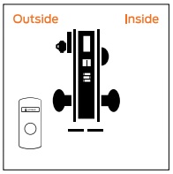 Schlage L9485 Faculty, Hotel, Restroom Mortise Lock