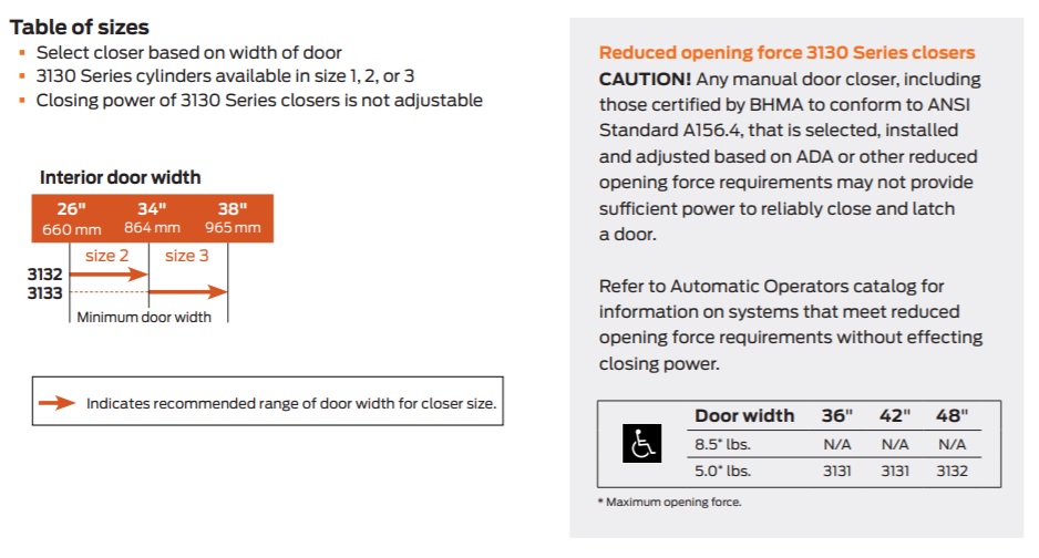 LCN 3130 LCN 3133 ADA Compliant Door Closer