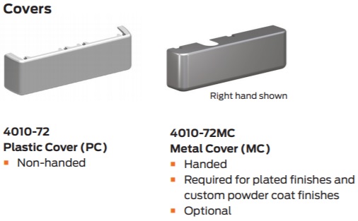 LCN 4011 Door Closer Cover Styles | LCN 4016 Door Closer Cover Styles