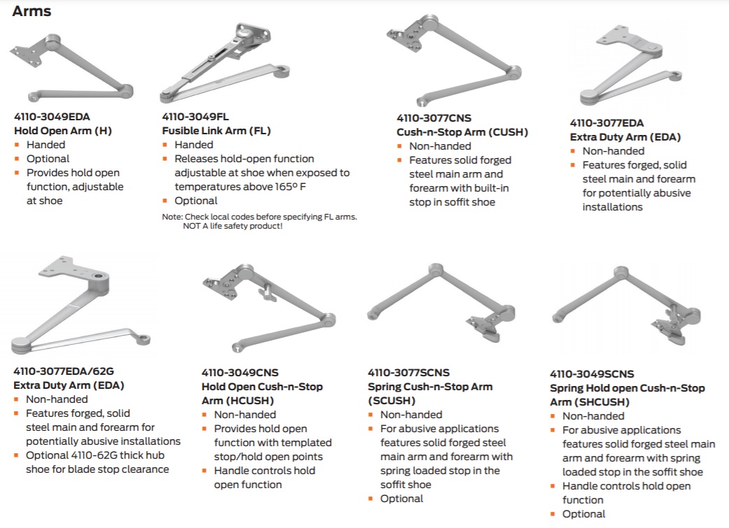 LCN 4110 Arms