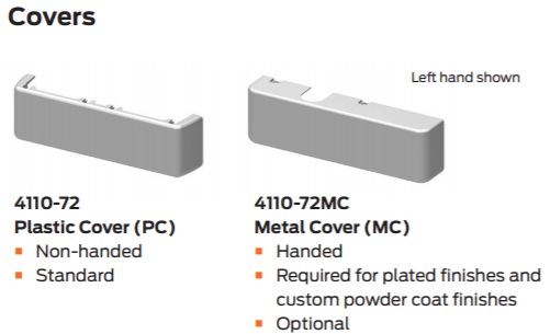 LCN 4110 Door Closer Covers