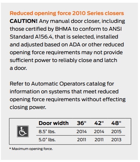 LCN Reduced Opening Force Caution Message