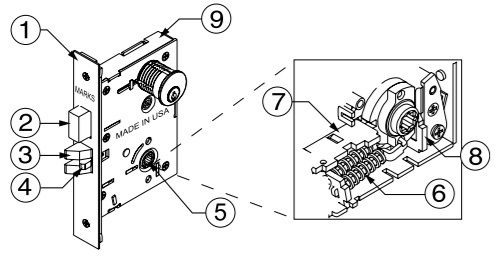 Marks NOVA Series Locksets Features