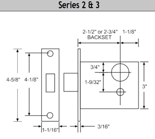 Marks 2 and 3 Deadlock Dimensions Marks 2 and 3 Deadlock Dimensions