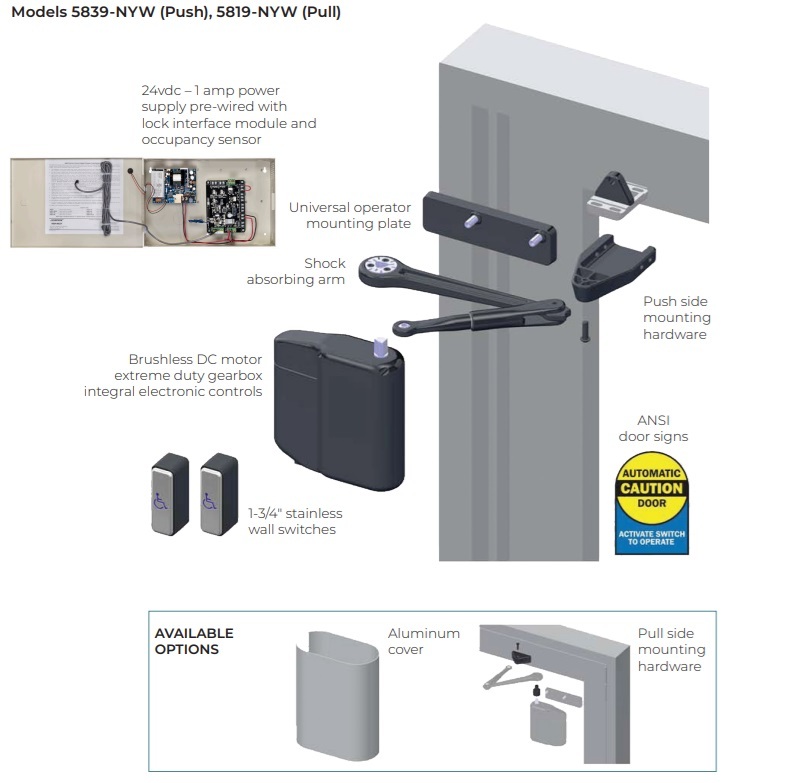 Norton 5819 Trash Room Door Kit | Norton 5839 Trash Room Door Kit
