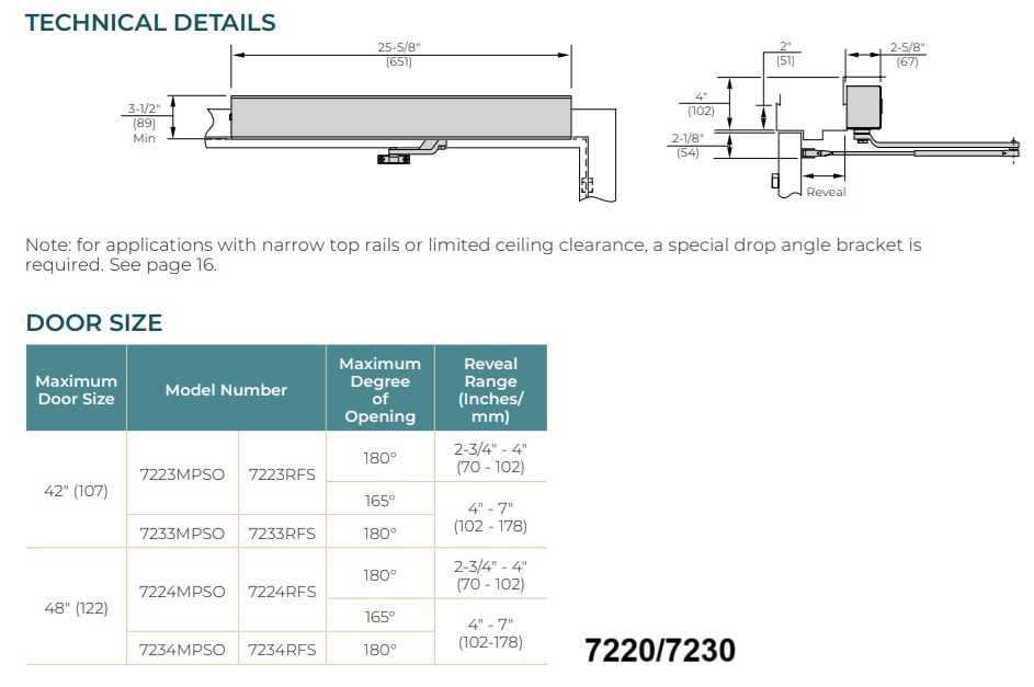 NORTON 7220, 7230 Technical Details