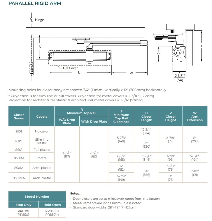 Norton Parallel Rigid Arm Door Closer