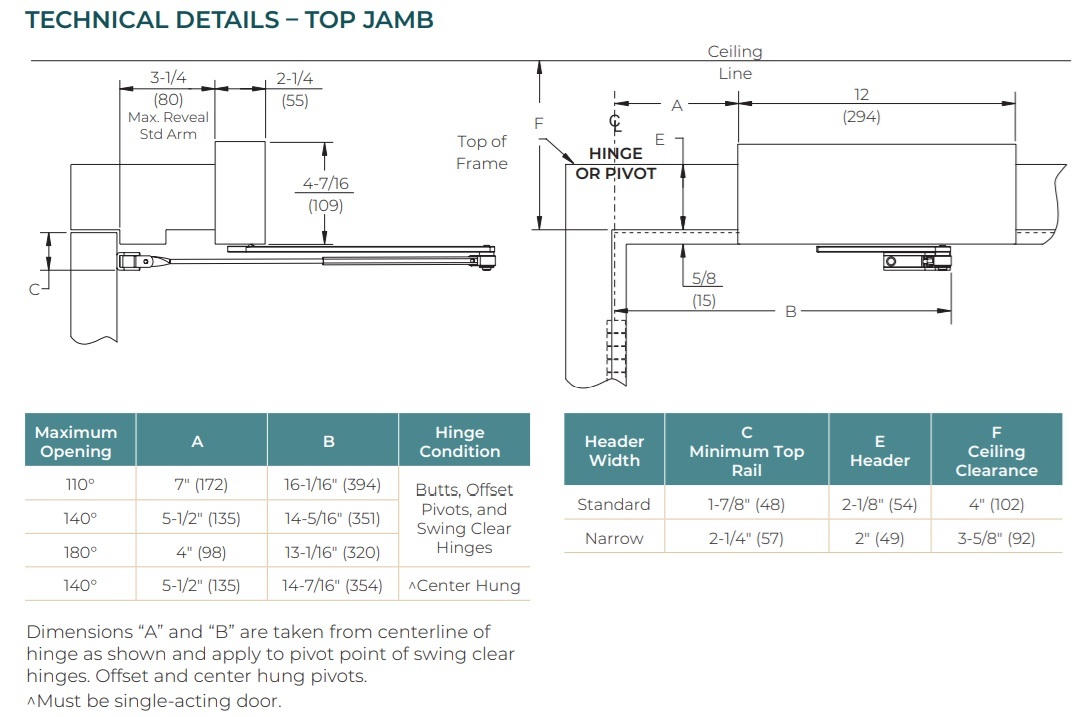Norton 9500 Top Jamb Door Closer Details