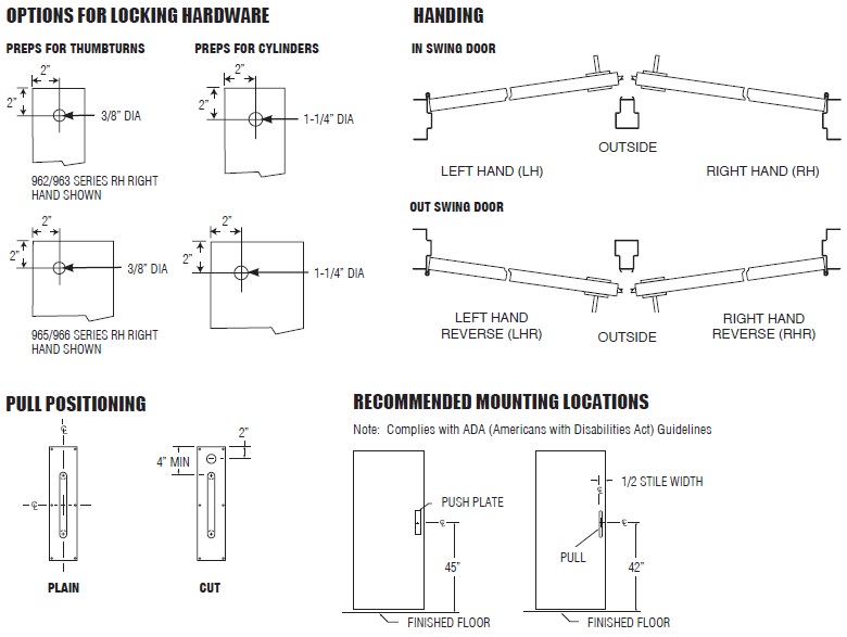 PDQ Push Plates Options | Door Push Plates Options