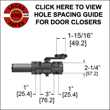 How to buy a Door Closer?